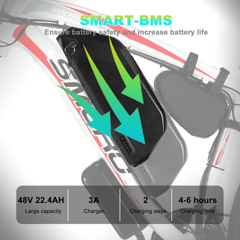 % una bicicleta eléctrica para - Dual Motor Ebike Kit 2000W reseña y precio